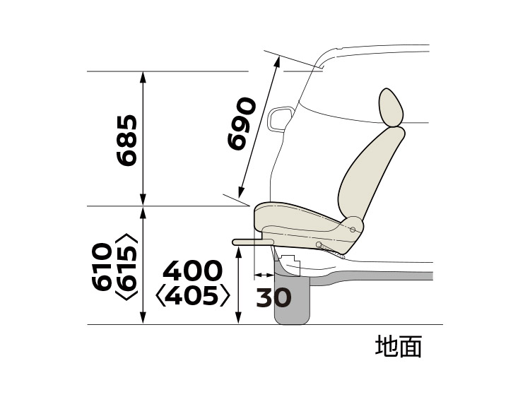 AURA E-POWER
