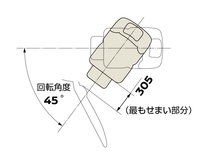 AURA E-POWER