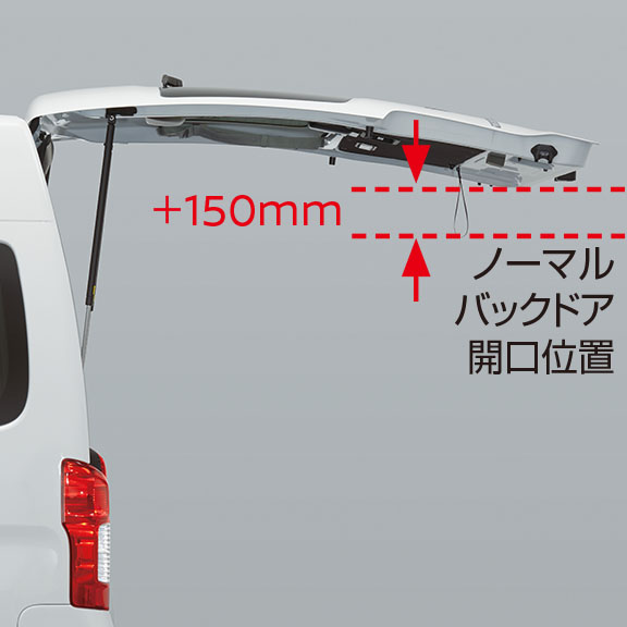 福祉車両 | 車いす仕様車｜キャラバンチェアキャブ｜価格・オプション