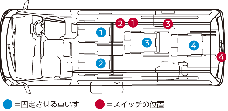 福祉車両 | 車いす仕様車｜キャラバンチェアキャブ｜装備・操作方法・寸法