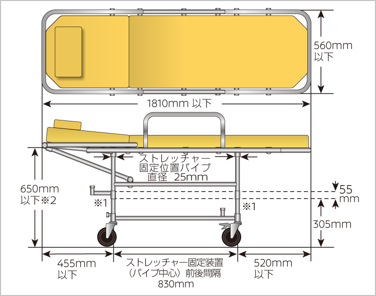 福祉車両 | 車いす仕様車｜キャラバンチェアキャブ｜装備・操作方法・寸法