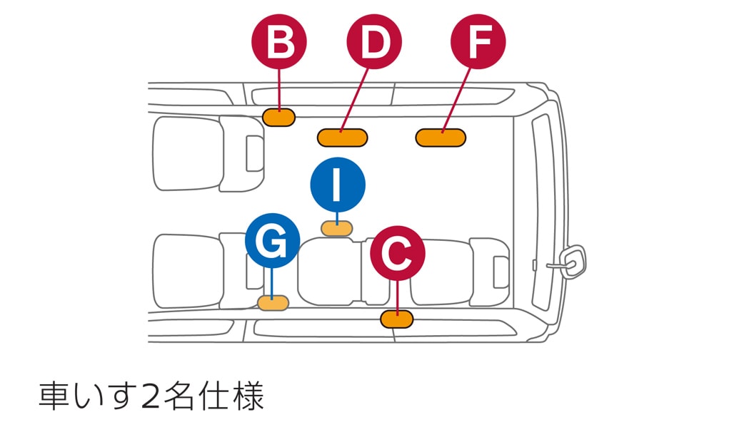 車いす2名仕様