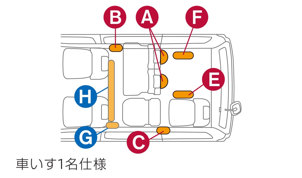 車いす1名仕様