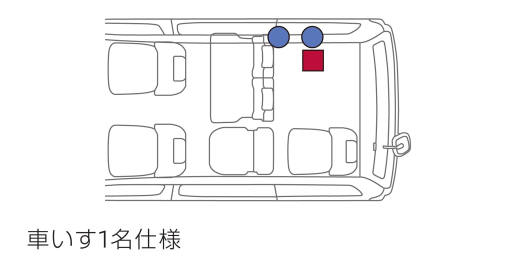 車いす1名仕様