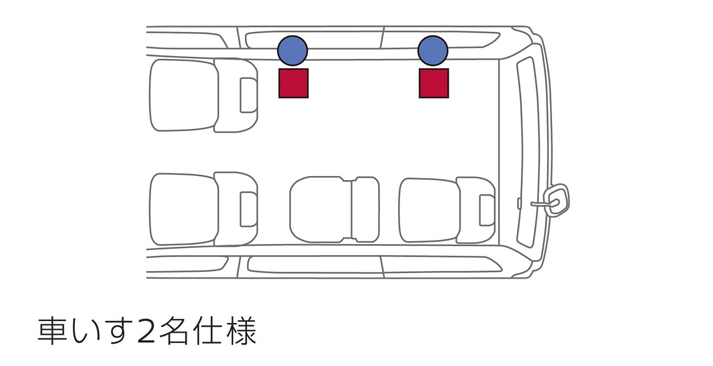 車いす2名仕様