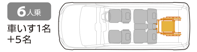 6人乗り（車いす1名+5名）